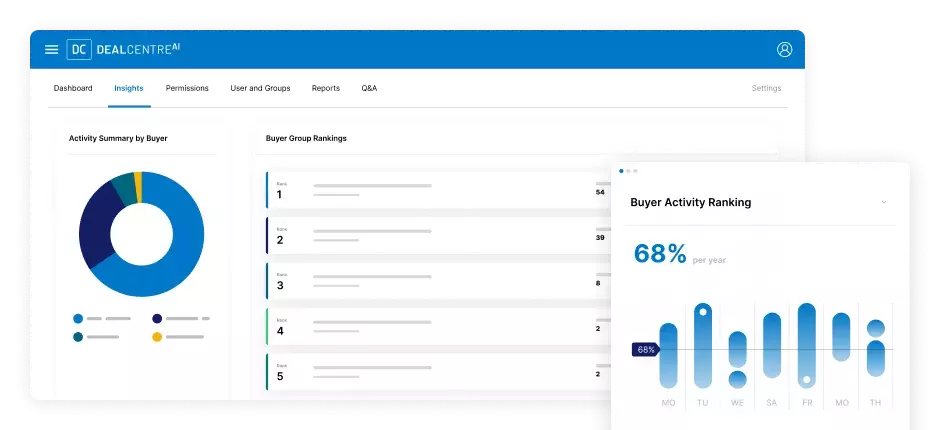 Intralinks VDR Dashboard