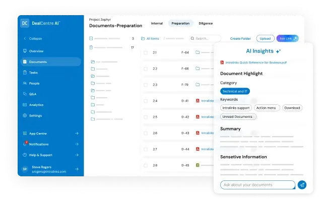 DCAI Management Capture opportunities UI Illustration